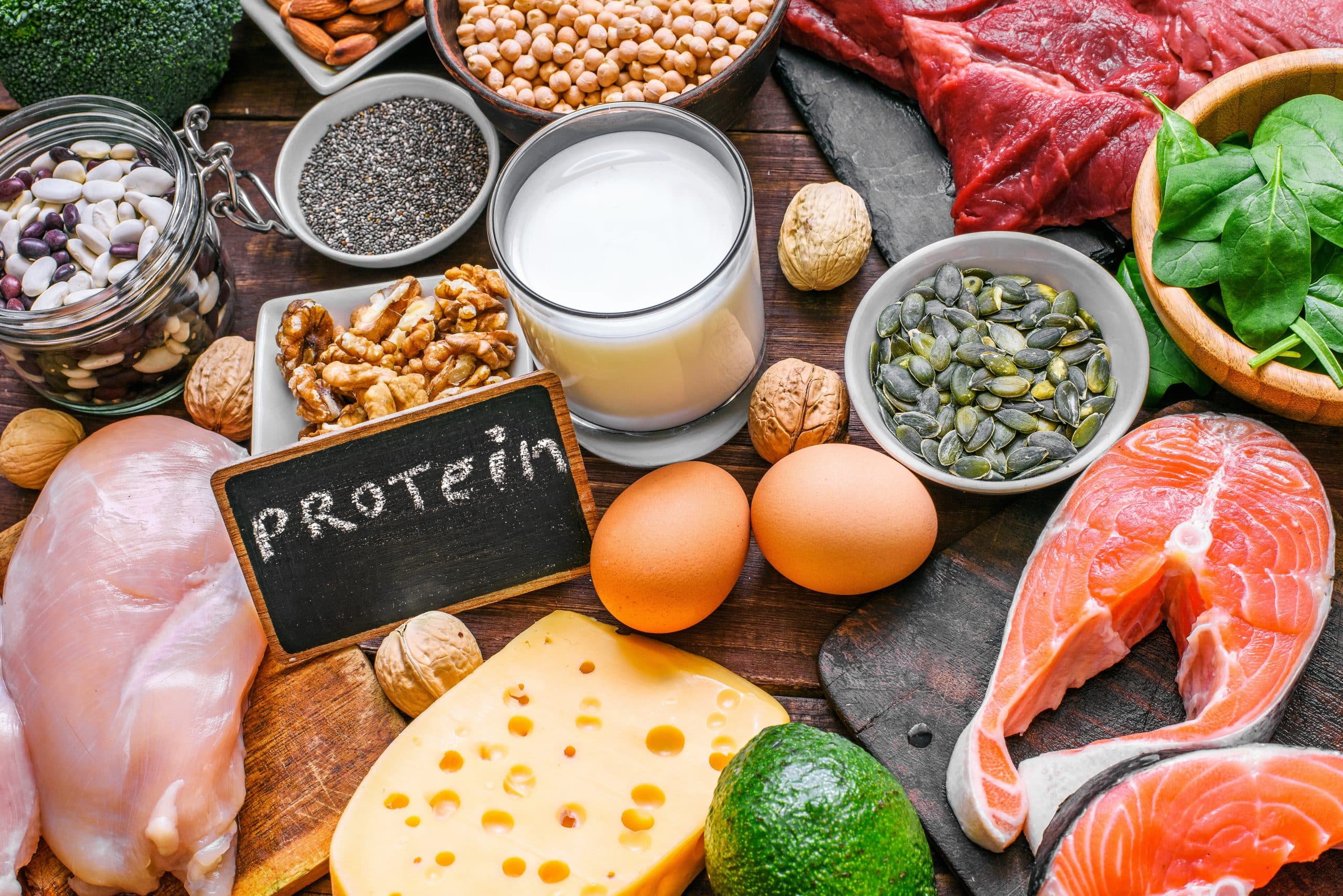 Proteins