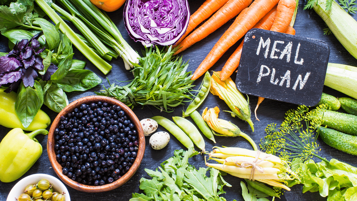 my perfect diet quiz