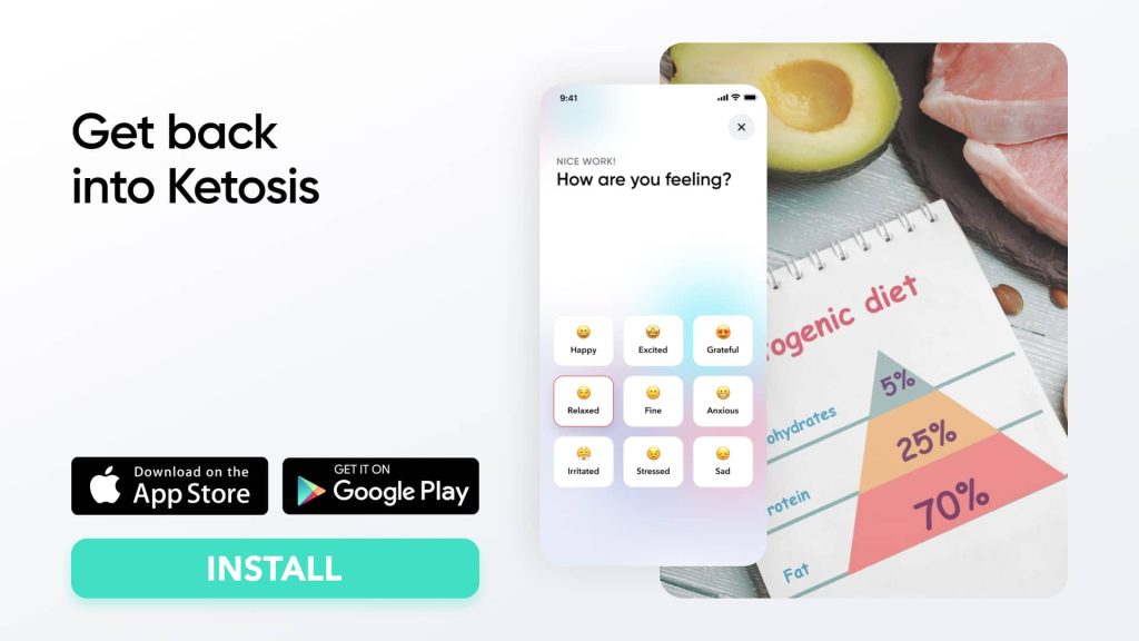 keto macro calculator