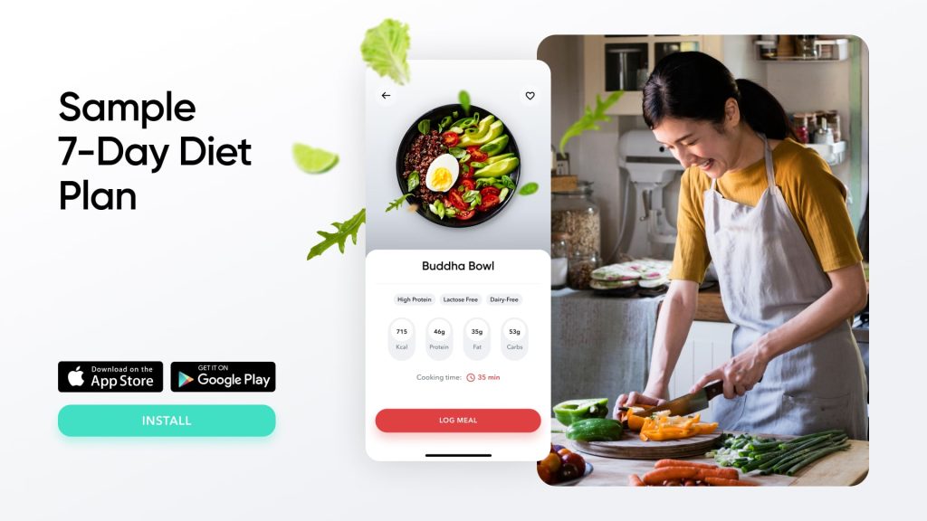 3-day diet plan