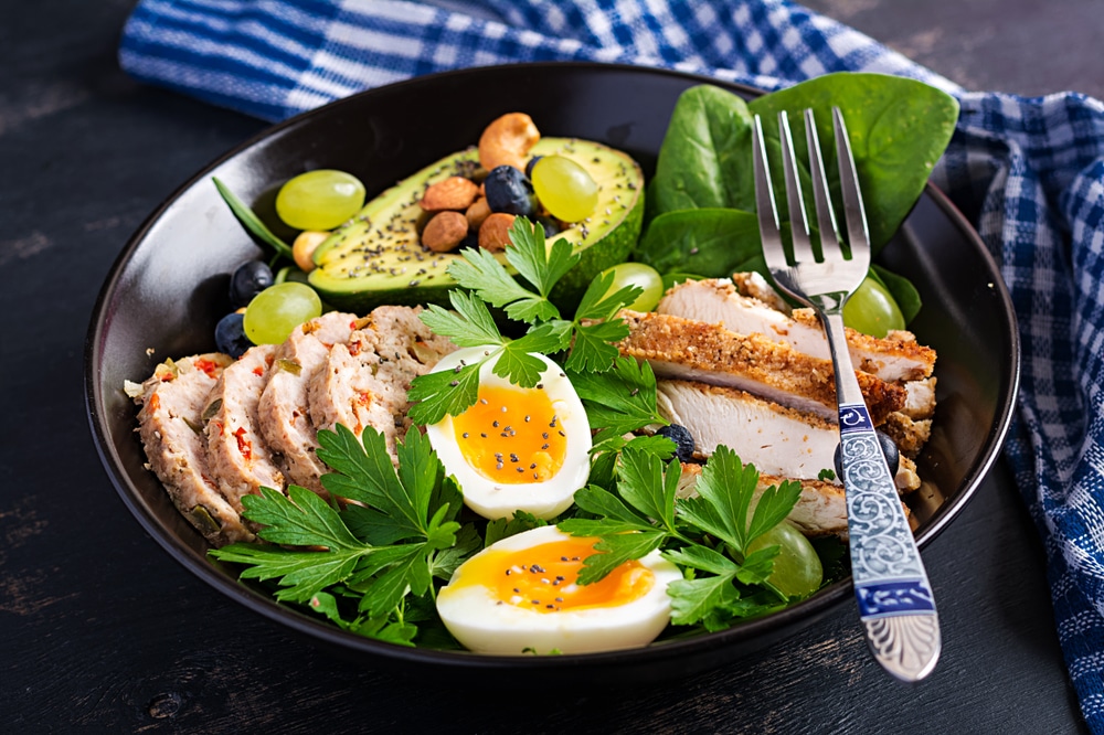 best keto workout plan