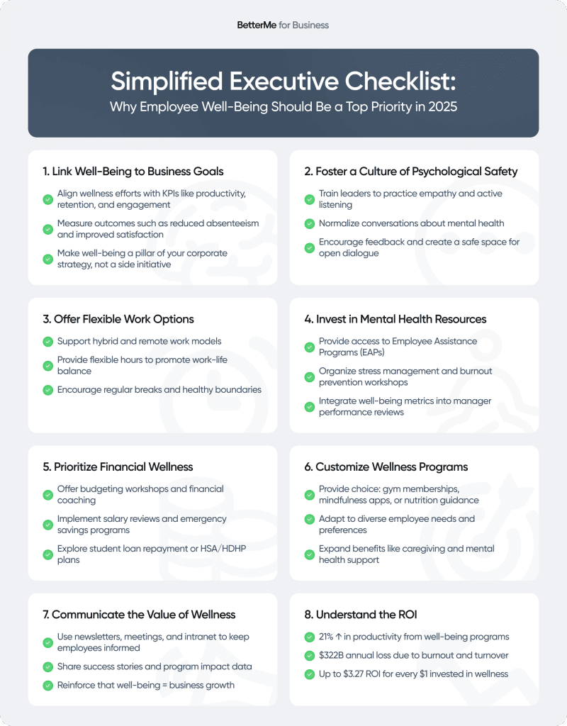why employee well-being should be a top priority in 2025