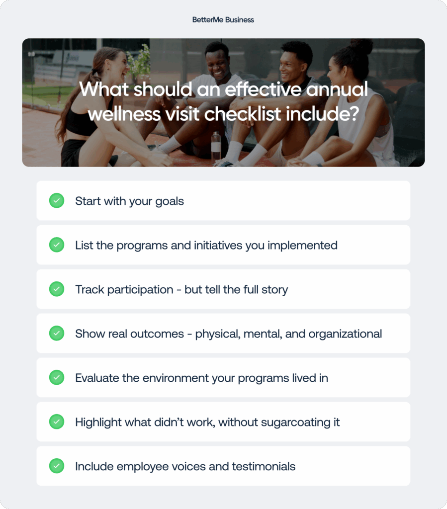 What should an effective annual wellness visit checklist include Infographic