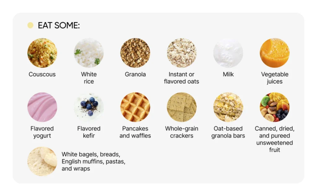 Examples of carbohydrate foods to eat sometimes within a flexible healthy-plate framework.