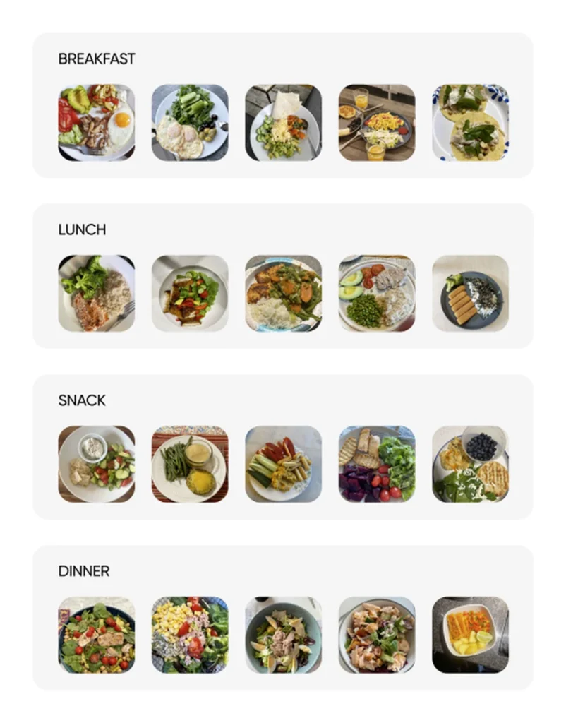 Examples of balanced meals combining vegetables, protein, carbohydrates, and healthy fats.
