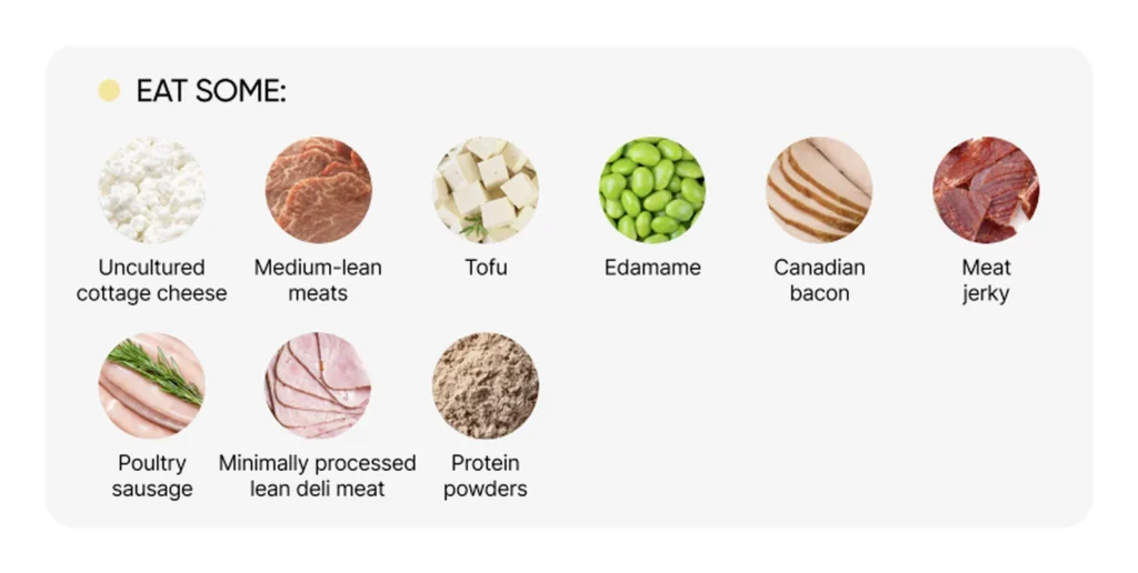 Examples of protein foods to eat sometimes within a flexible healthy-plate framework.
